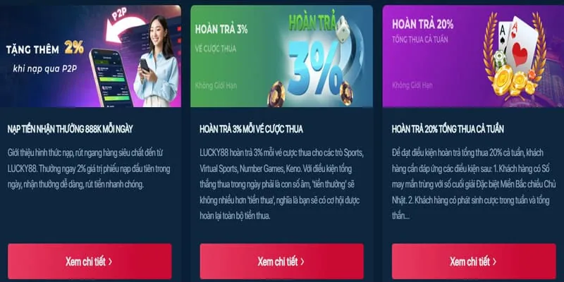 Khuyến mãi nạp tiền vip88