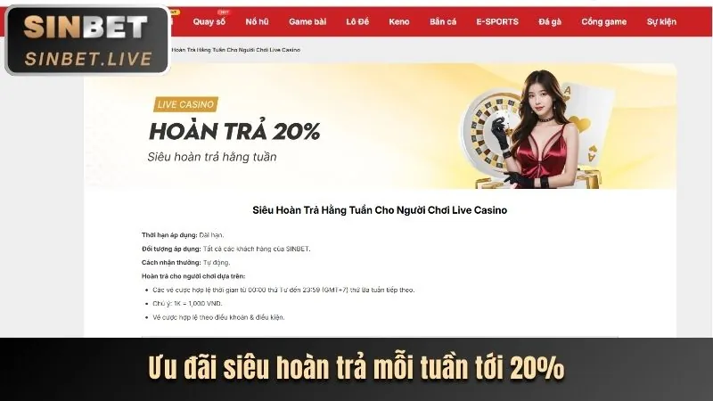Phân tích ưu đãi VIP88